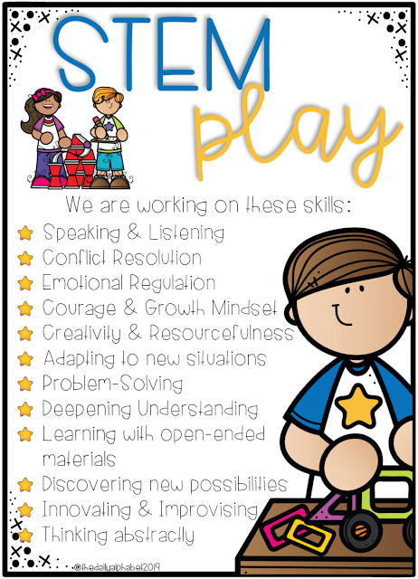 Balanced play is just as important in the primary classroom as balanced literacy. When children engage in purposeful play, the implications are endless!