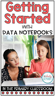 Having trouble deciding where to begin with data notebooks? Here are some easy to follow first steps to getting them started in your classroom!