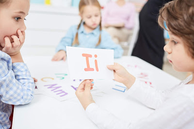Early literacy is the key for students to be successful in reading. Letter recognition, phonological awareness and oral language are the best predictors of reading success.