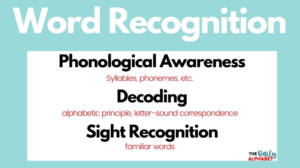 Word recognition in the simple view of reading