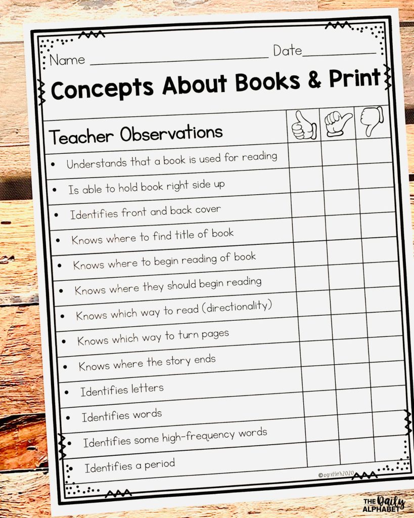 Concepts of Print checklist