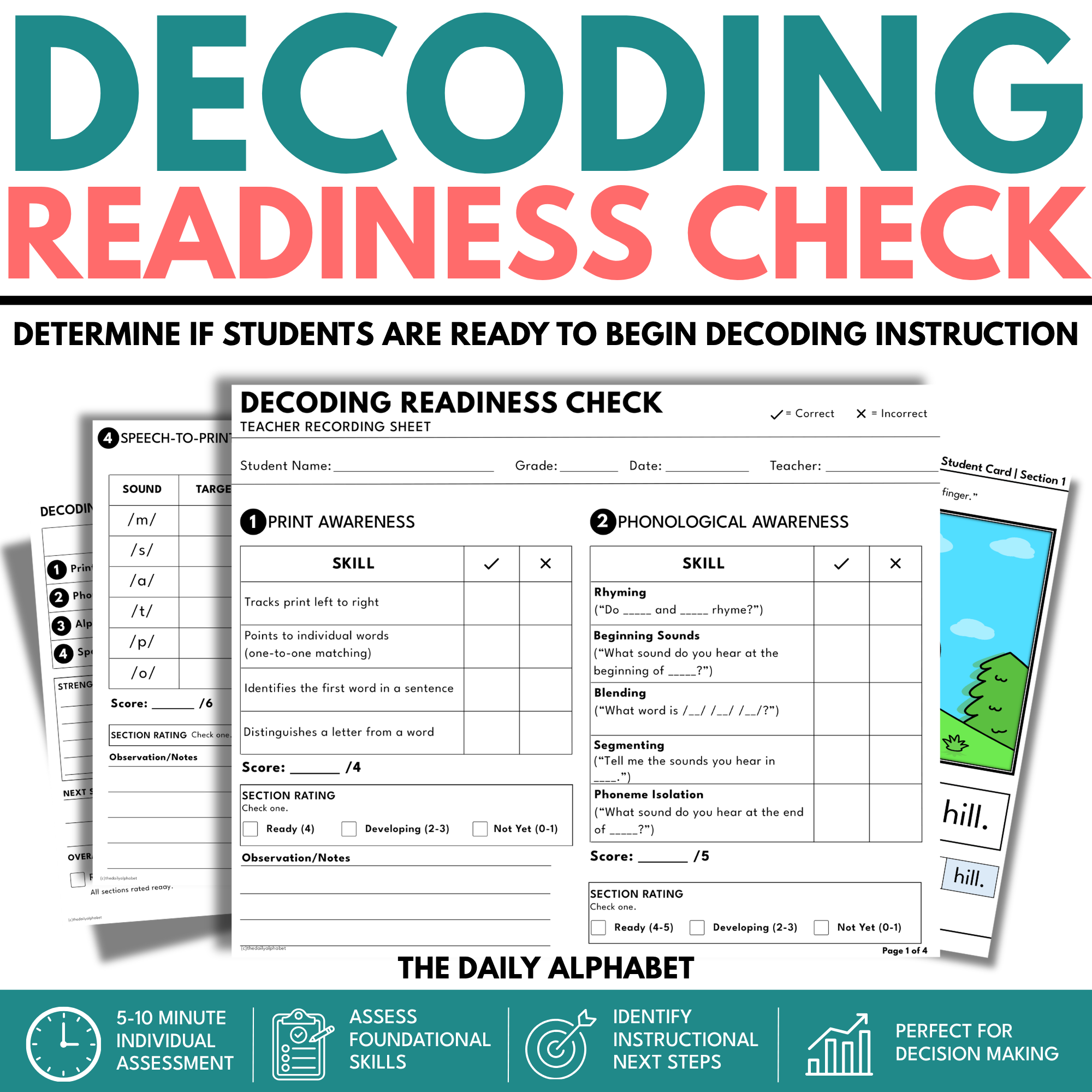 Decoding Readiness Check