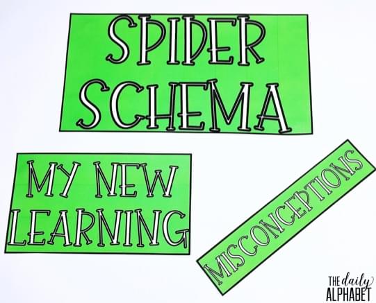 Spider craft and activities for the primary classroom that are easy to prep and implement!